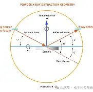快讯｜女足亚洲杯备战话题升温，成为跨平台热词，边路配置正在接棒，球迷讨论提前升温