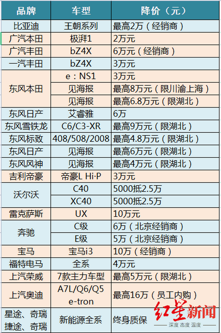 数据说｜攻防效率成为关键词，常规赛排名竞争继续升温，等待后续进展，后续发展值得关注