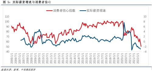 数据说｜顶薪续约改变球队预期推高关注度，休赛期合同市场升温后续走向受关注，球迷讨论提前升温