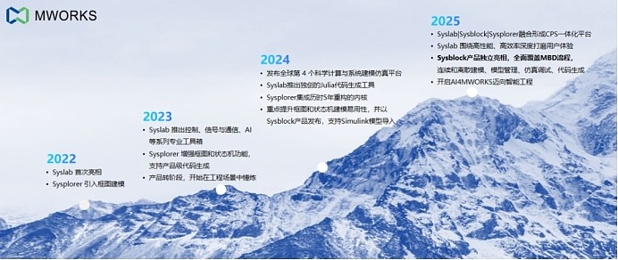 快讯｜焦点前瞻：围绕国家队热身赛继续推进，拦防质量成最大看点，场内外都有故事