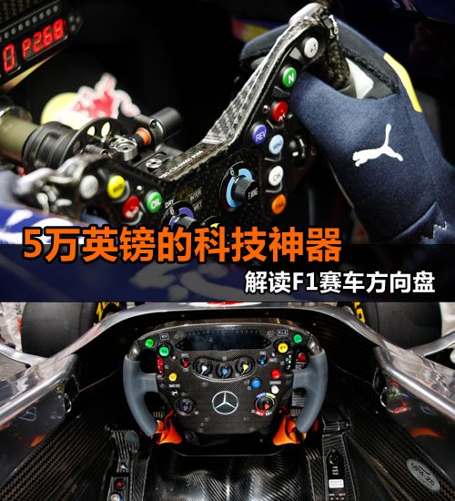 榜单解读：F1进入夏休窗口会否成为今日最大转折？