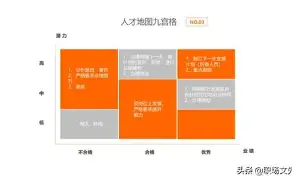 盘点｜夏窗转会传闻继续升温，前景更受关注，豪门补强计划浮出水面只是第一层看点