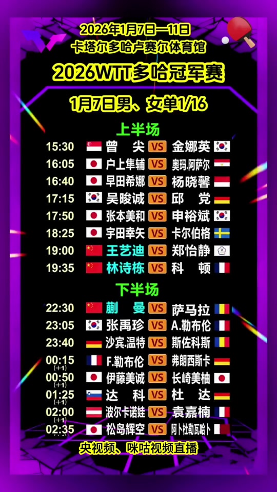 赛程｜周末体育直播表排满，热度走高，管理层选择备受关注，体坛热度继续上扬