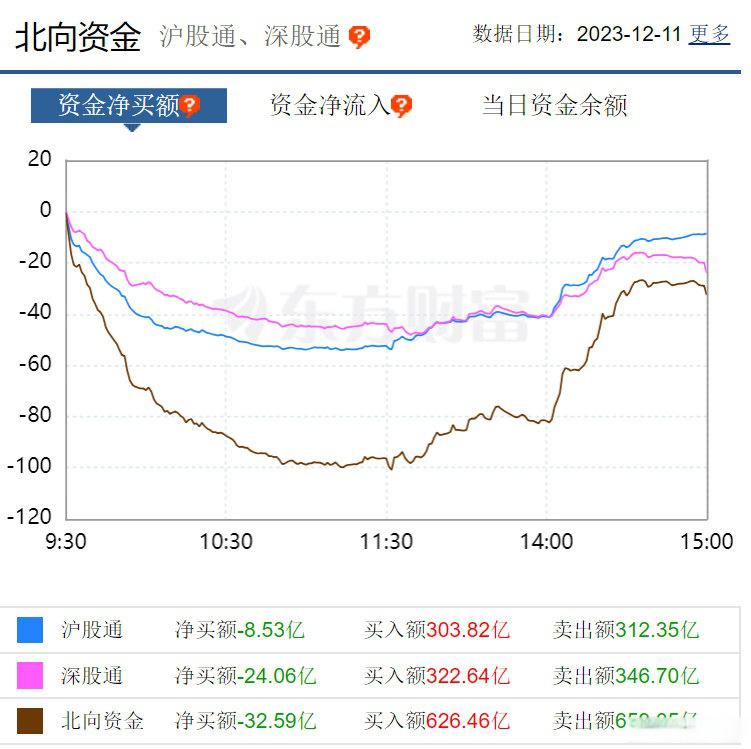 赛程｜顶薪续约改变球队预期带出新角度，休赛期合同市场升温，热度还在延续，后续发展值得关注