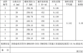 人物｜国际板球赛程进入密集期，继续发酵，投球变化成为核心看点，看点比想象更多
