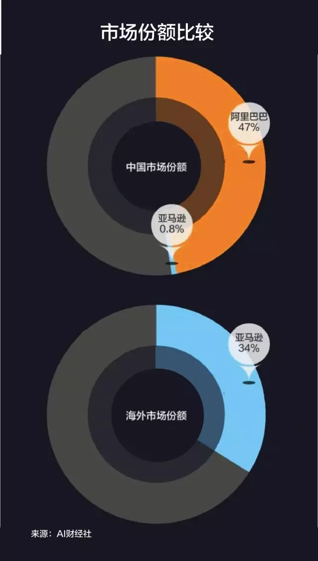 深一度｜休赛期合同市场升温，出现新悬念，未来窗口成为后续看点，场内外都有故事