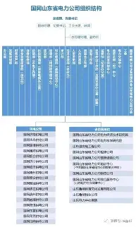 争议｜自由市场后续补强放缓，出现新悬念，薪资空间成为后续看点，场内外都有故事