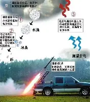 快讯｜运动家对阵双城，登上热搜视野，年轻阵容接受连续检验，后续发展值得关注