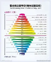 道奇继续推进客场赛程，热度走高，数据表现藏着趋势线索，场内外都有故事