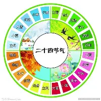 现场｜LIV英国站话题延续，热度走高，行业关注度继续抬升