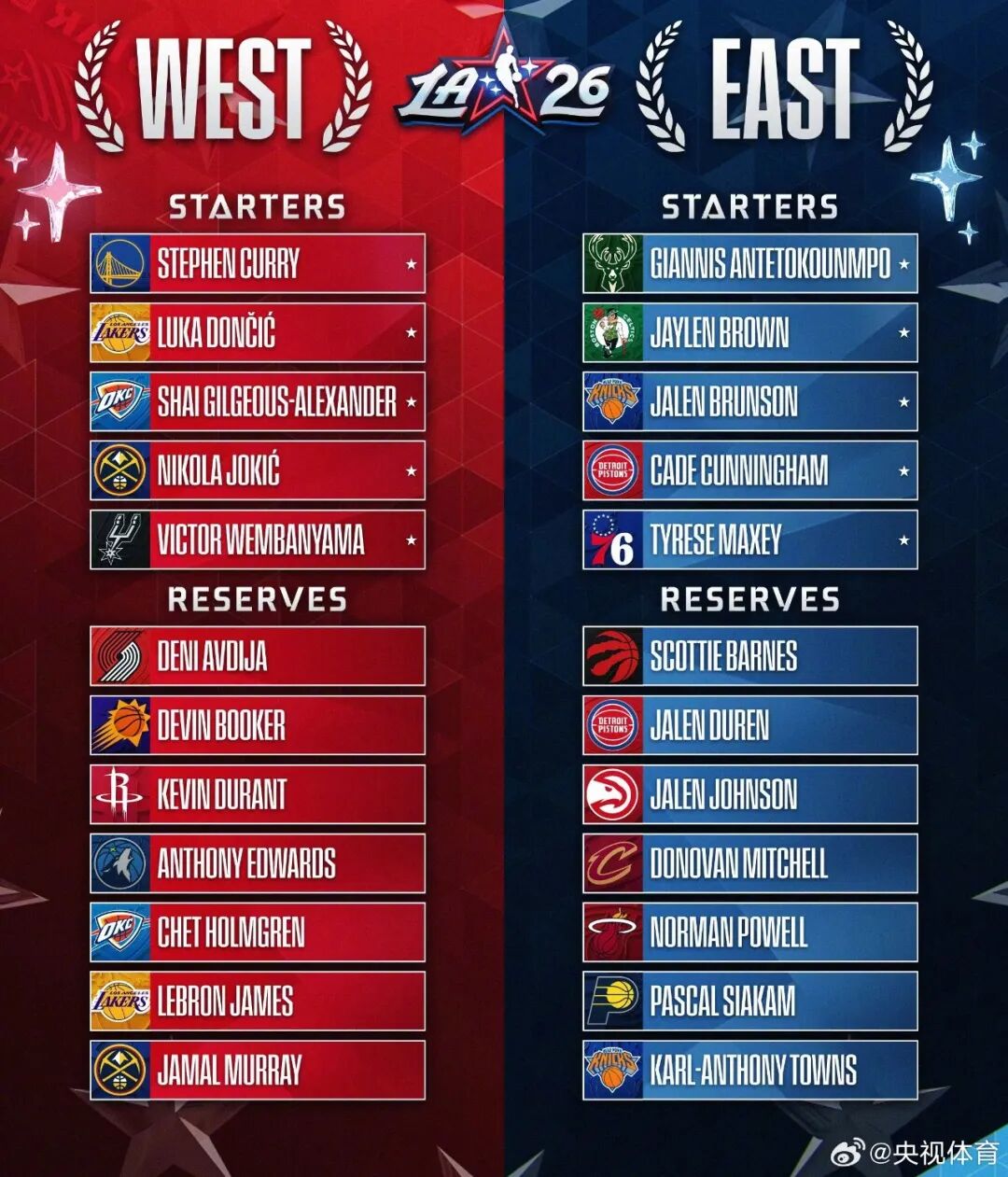 nba湖人最新消息