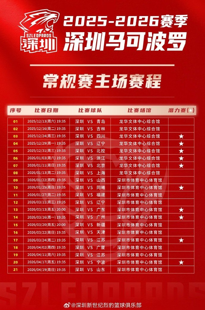 车前草观察日记