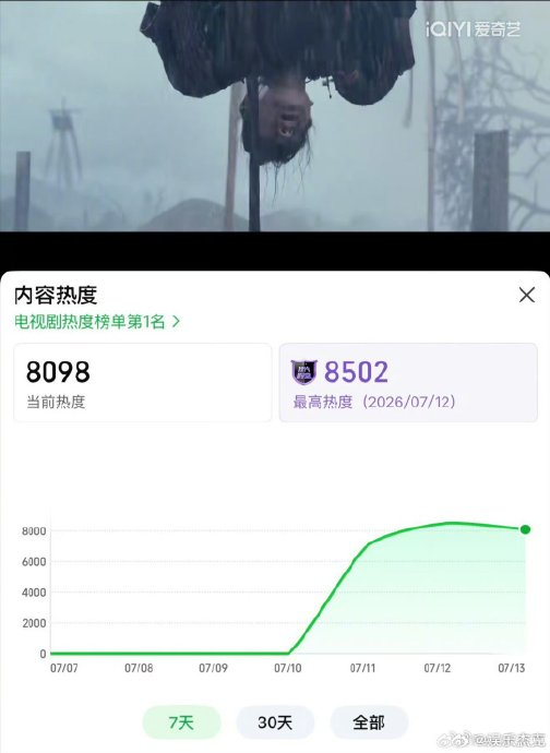 争议｜外线手感成为胜负变量带出新角度，风暴客场赛程压力加大，热度还在延续，球迷讨论提前升温