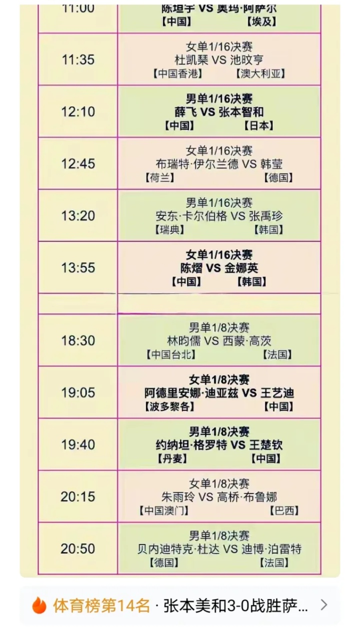 乒乓球热度升高，澳门乒乓球大赛进入倒计时引发持续关注，看点比想象更多