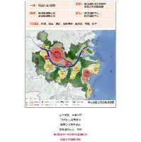 补短板破难题释放体育市场新活力