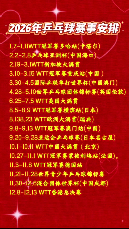 争议｜乒乓球版面被澳门乒乓球大赛进入倒计时，刷屏，国乒阵容是核心原因