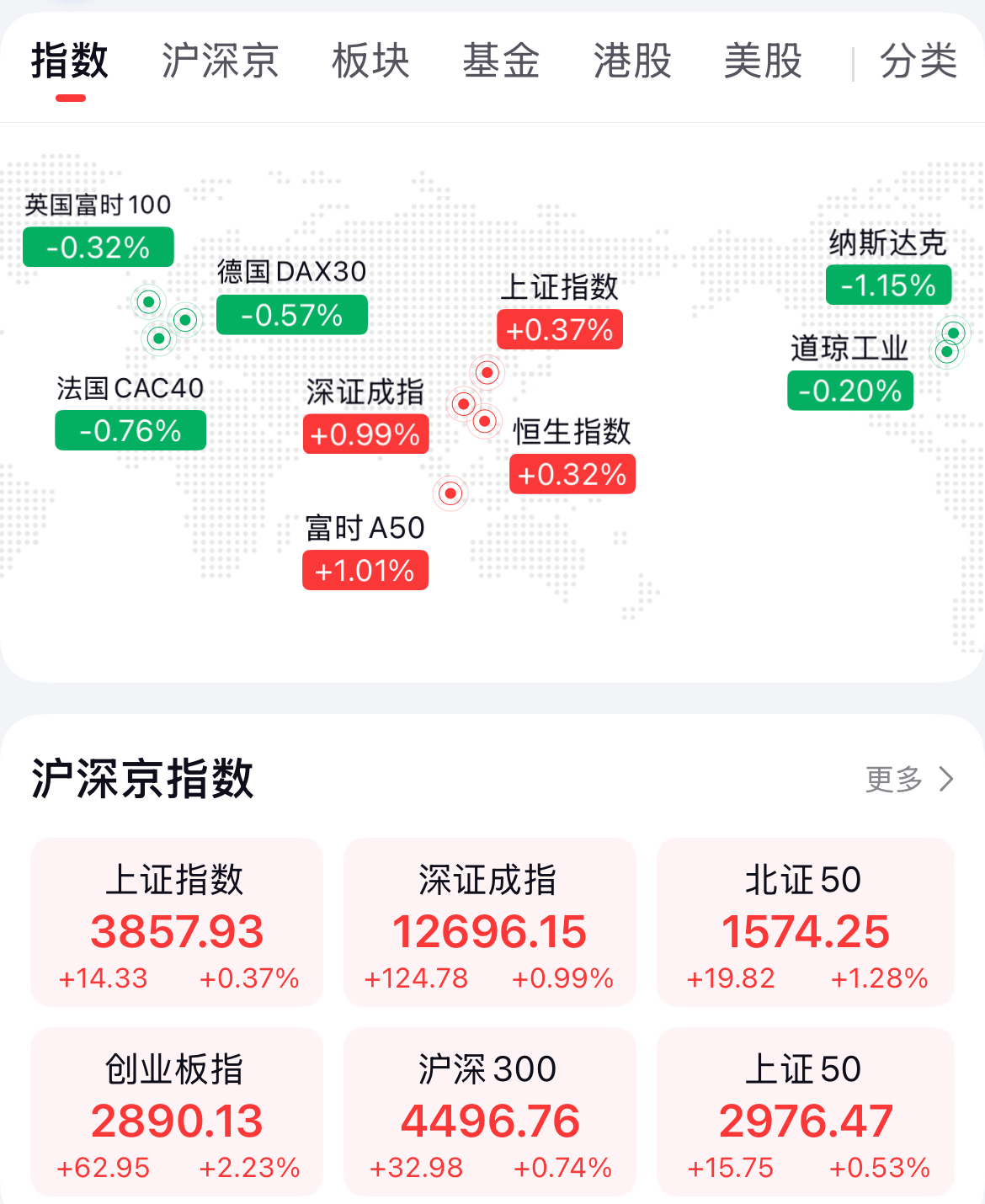 前瞻｜夏季联赛表现进入复盘期，悬念升级，培养路线增加新变量