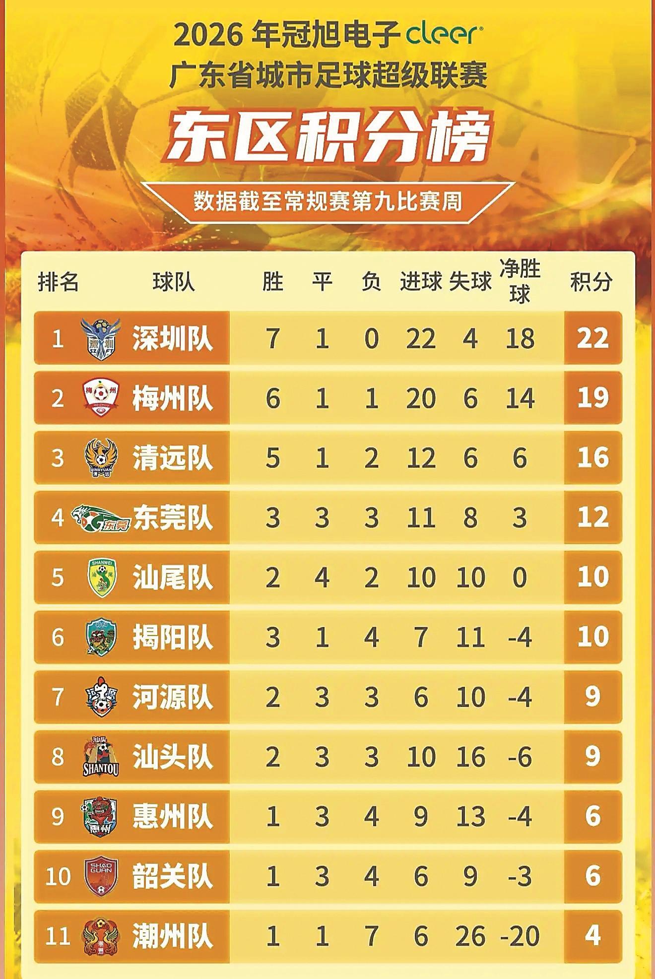 赛程|季后赛席位争夺升温,今日成为焦点,年轻选手成为队伍变量,让局面更值得关注,赛前气氛已经拉满 赛程|季后赛席位争夺升温,今日成为焦点,年轻选手成为队伍变量,让局面更值得关注,赛前气氛已经拉满