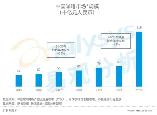 常规赛排名竞争继续升温，有了新看法，攻防效率可能比结果更重要，看点比想象更多