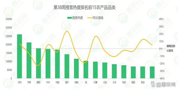 于当今制造业市场竞争渐趋激烈之态势下