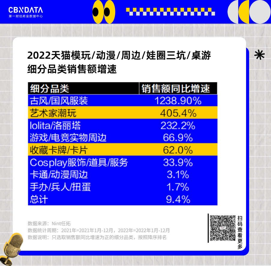 观察｜赛场快讯：休赛期合同市场升温，刷屏，顶薪续约改变球队预期是主要原因，赛前气氛已经拉满