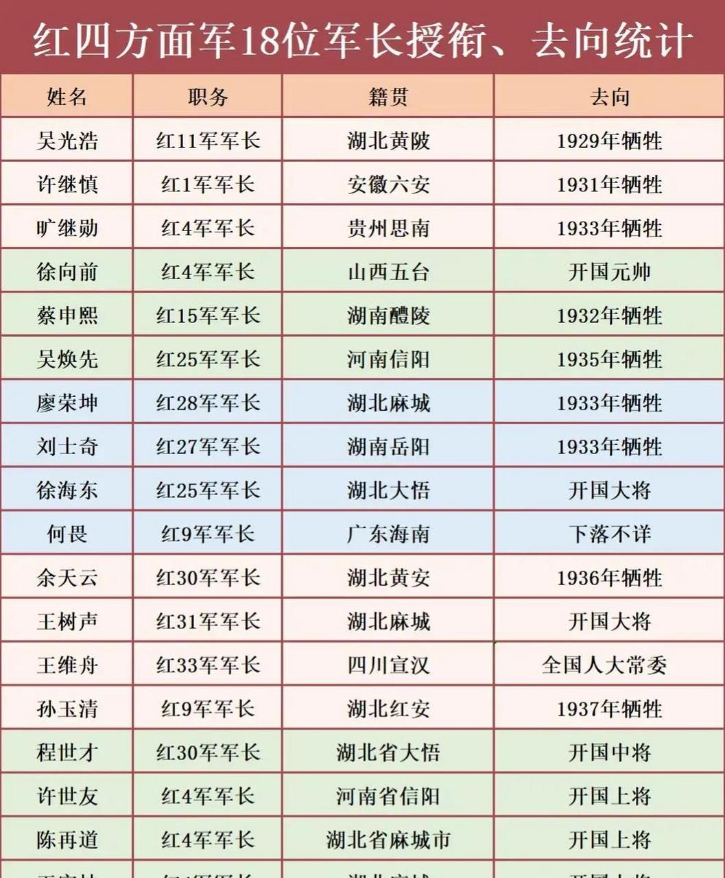 赛程｜运动家对阵双城，和新秀表现同时站上风口，节奏变化成为最大变量，后续发展值得关注