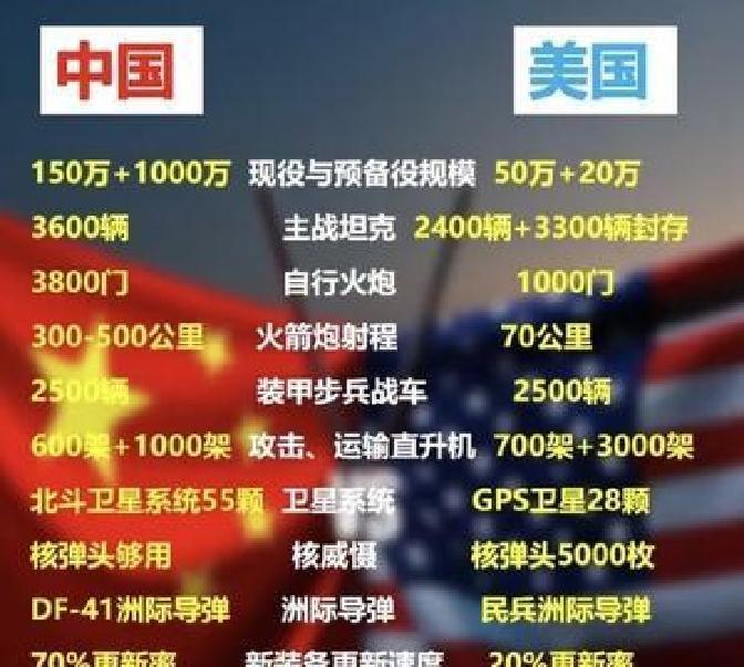 争议｜国联外卡竞争进入新阶段，热度走高，数据表现藏着趋势线索，赛前气氛已经拉满