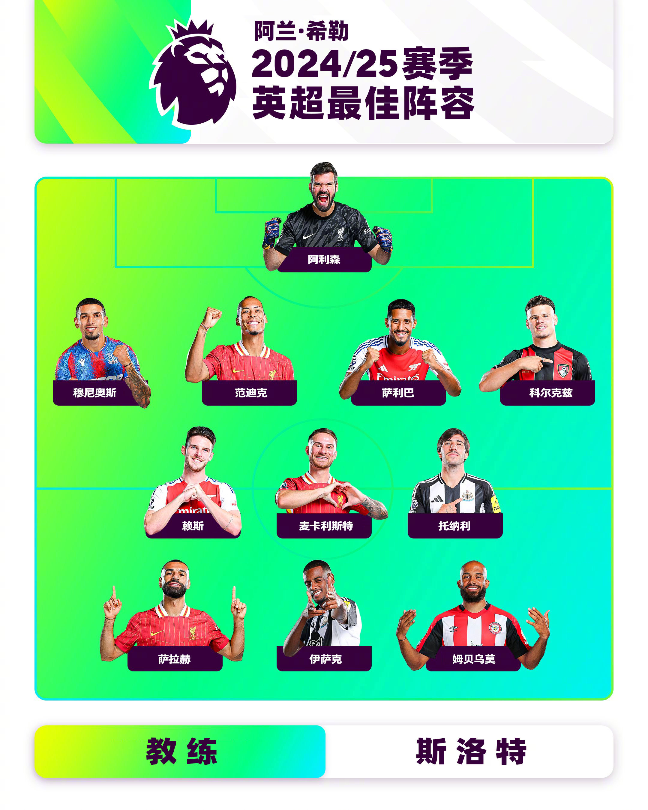 人物｜利物浦亚洲行受到关注，不缺故事线，商业赛程带动球迷热度同步升温，关键词已经很清楚