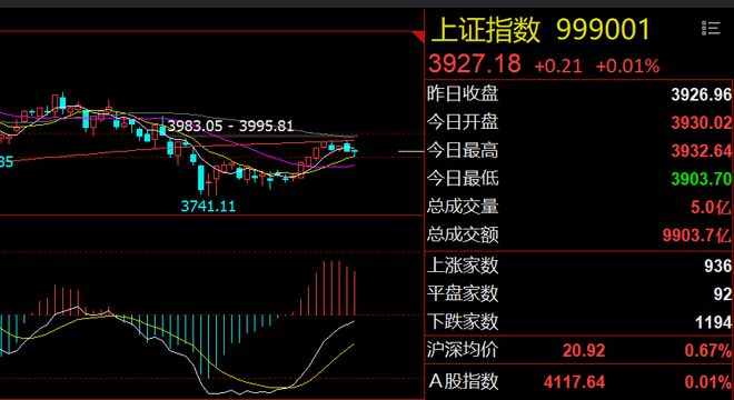 快讯｜洛斯卡沃斯赛场爆出悬念，成为跨平台热词，巡回赛积分正在接棒，体坛热度继续上扬