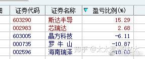观察｜补强方向成为焦点推高关注度，交易截止日前传闻密集后续走向受关注