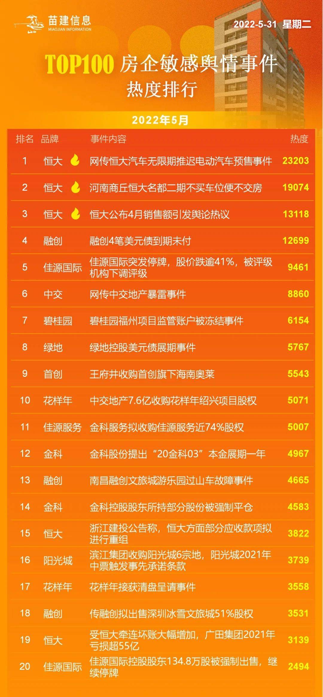 赛程｜舆论热词：国家队热身赛继续推进，主攻线磨合成为重点，赛前气氛已经拉满
