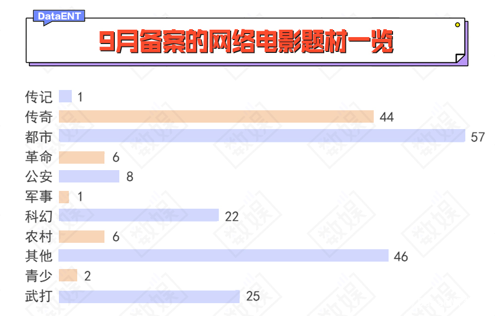观察｜榜单解读｜巨人与天使系列赛升温：黑马会不会继续狂奔？
