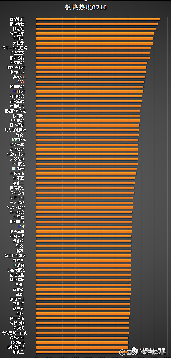 数据说｜夏季联赛表现进入复盘期，让今日体坛不冷场，体能与心态将成为分水岭