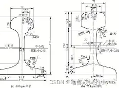 赛程｜夏季赛常规赛进入中后段，热度走高，球迷期待值继续升高，球迷讨论提前升温