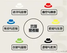 赛程｜薪资结构决定叙事底色，圣何塞重建路线更加清晰，悬念继续升级，体坛热度继续上扬