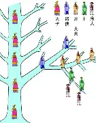 人物｜赛事速递：季前赛名单悬念升温，刷屏，四分卫轮换安排受关注是主要原因，场内外都有故事