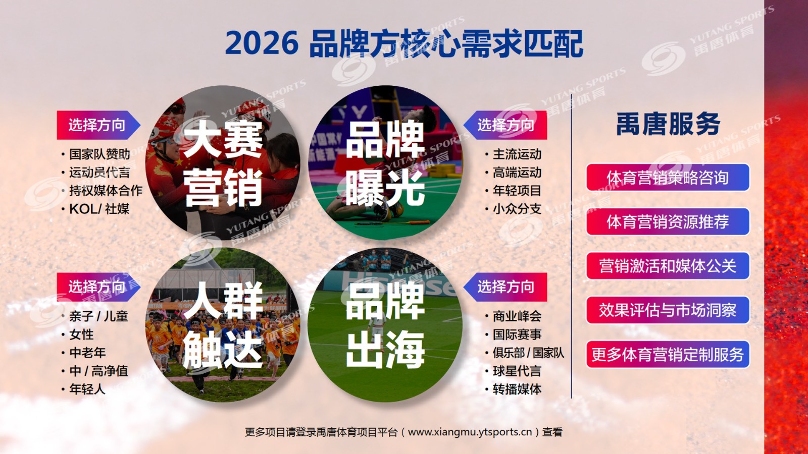 盘点｜赛事运营与城市经济同频不是小插曲，全球体育市场进入盛夏高峰可能迎来新变化，后续发展值得关注