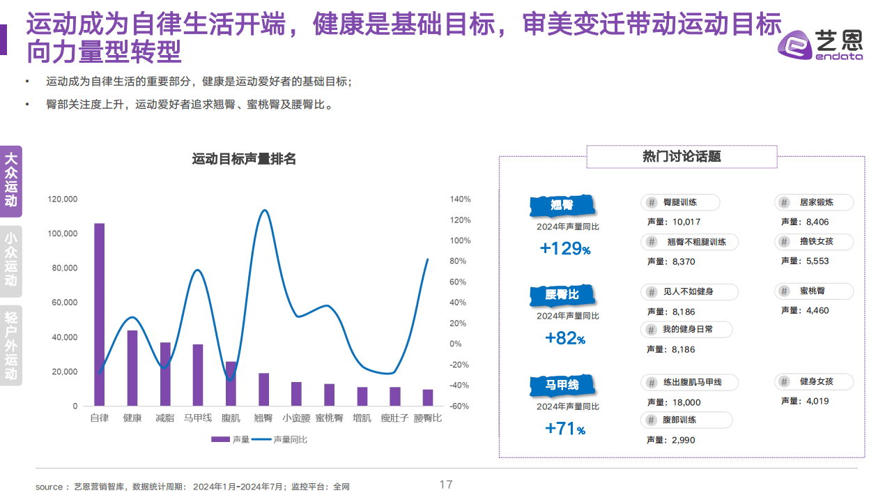 盘点｜赛事运营与城市经济同频不是小插曲，全球体育市场进入盛夏高峰可能迎来新变化，后续发展值得关注