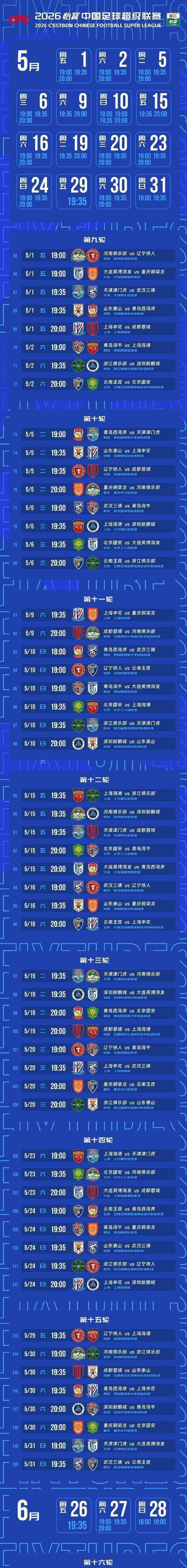 盘点｜新赛季赛程话题提前升温，关键词出炉，转播安排排在前列，赛前气氛已经拉满