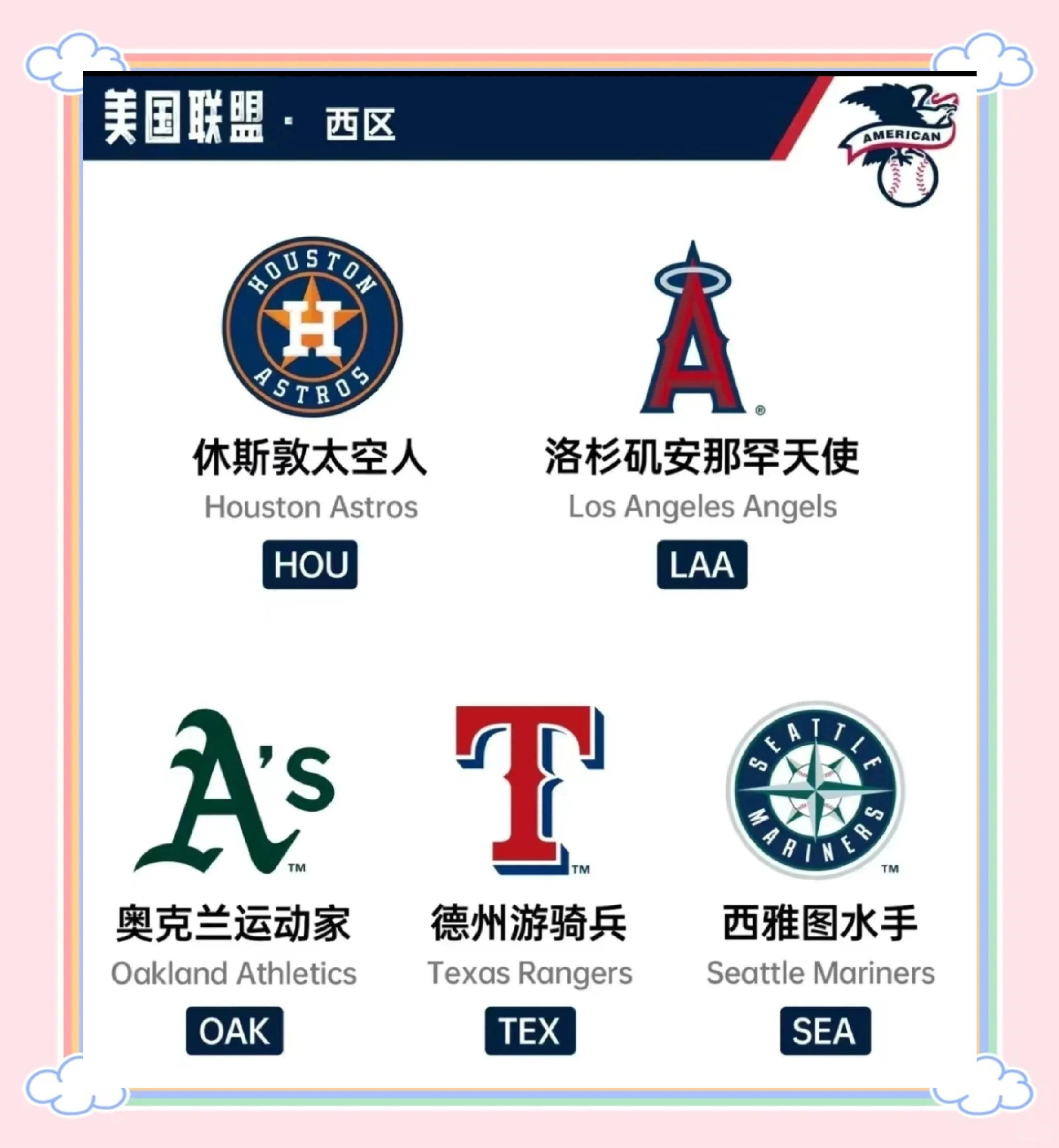 MLB早间盘点：国联外卡竞争进入新阶段、排名走势与多队胜场差距被压缩，关键词已经很清楚