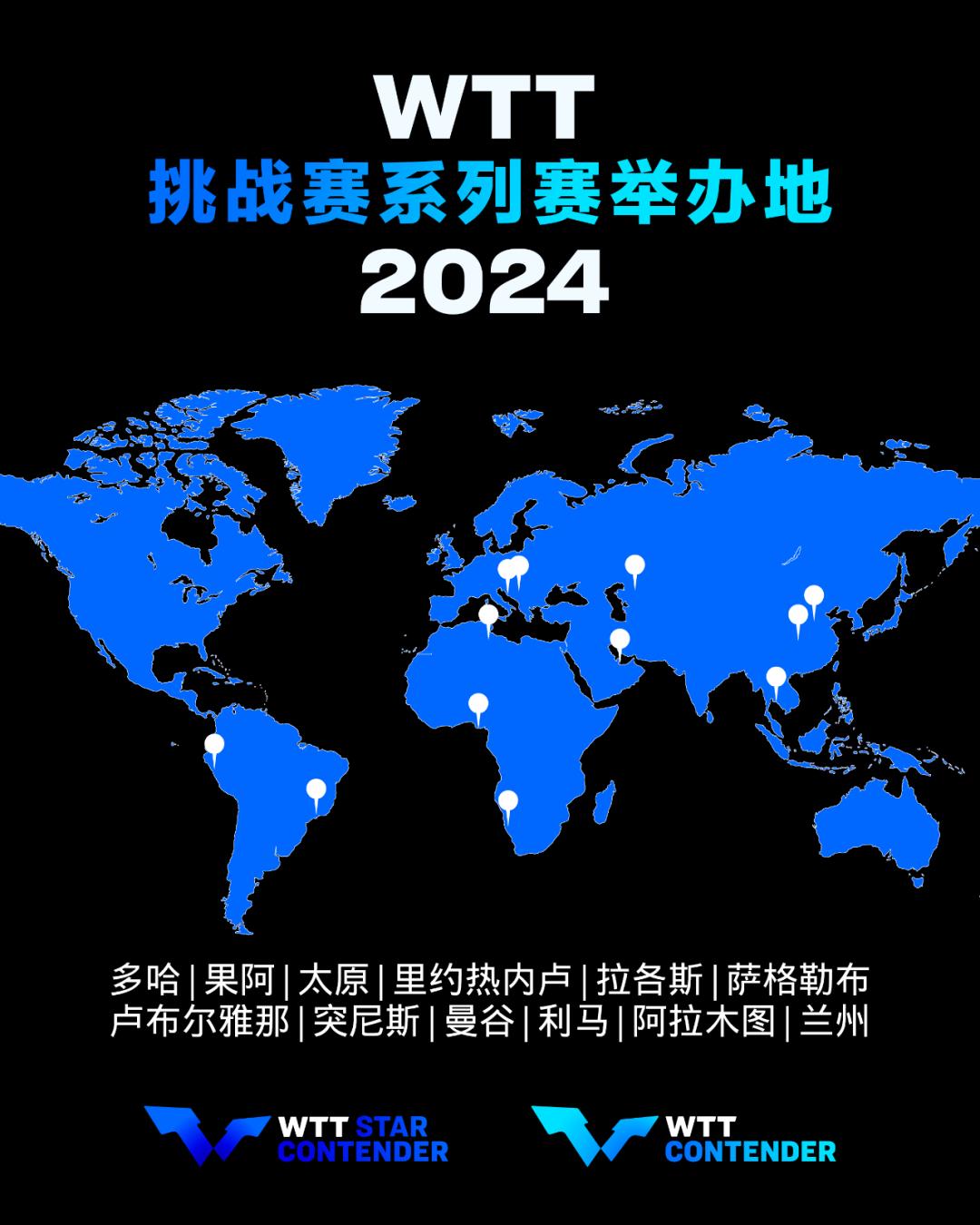 赛程|从赛事经济到澳门站推动体育旅游,WTT赛历再添城市热度看点增多,看点比想象更多 赛程|从赛事经济到澳门站推动体育旅游,WTT赛历再添城市热度看点增多,看点比想象更多