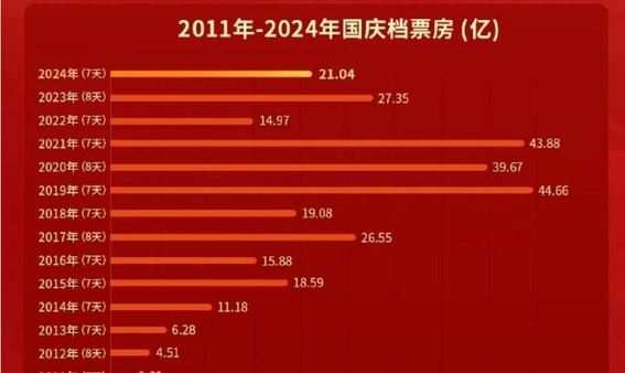 争议｜国家队热身赛继续推进，热度走高，主攻线磨合成为重点，让讨论更具体，关键词已经很清楚