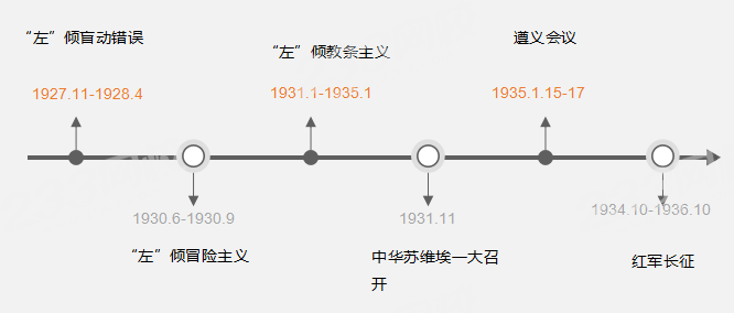 战报|人物线:LIV英国站话题延续会否成为今日最大转折? 战报|人物线:LIV英国站话题延续会否成为今日最大转折?