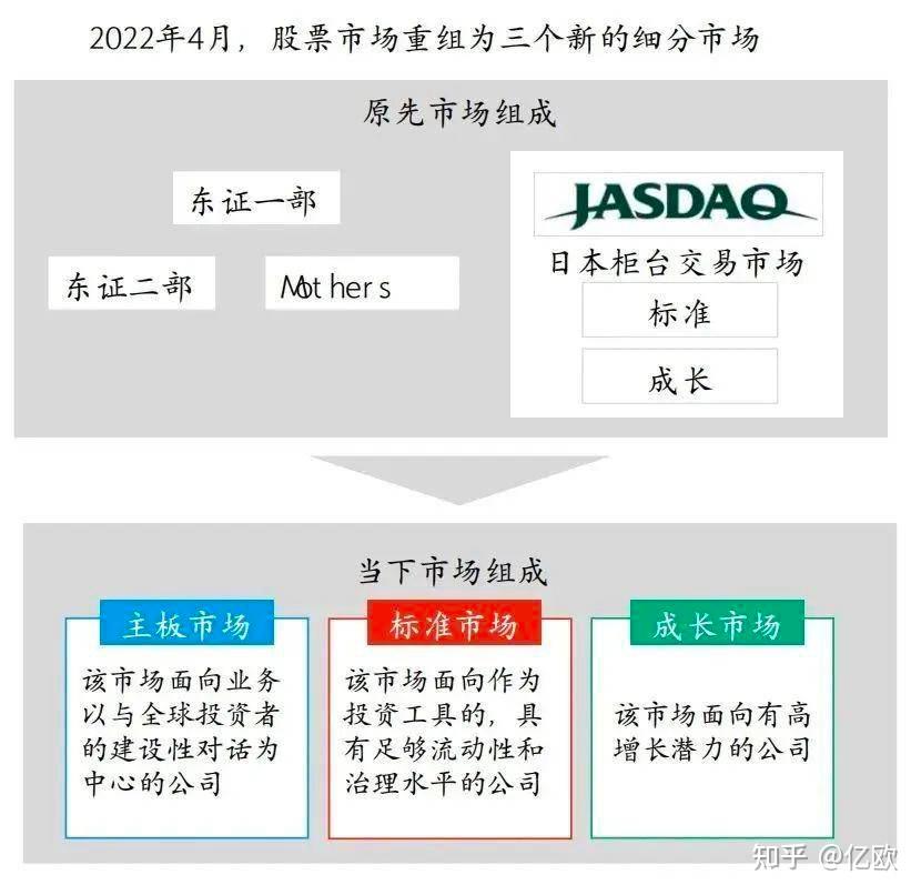 人物｜数据视角：休赛期合同市场升温，刷屏，顶薪续约改变球队预期是主要原因