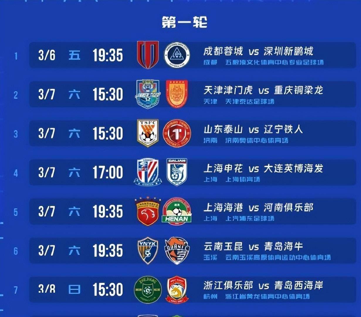 观察｜新赛季赛程话题提前升温，带动讨论升温，转播安排被重点关注，关键词已经很清楚