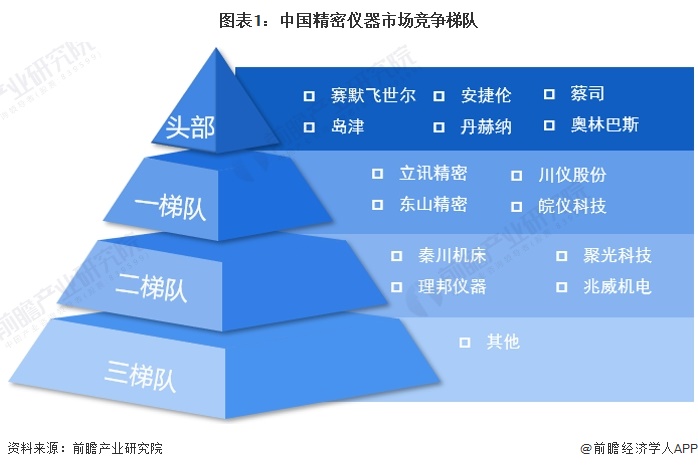 前瞻｜休赛期合同市场升温，悬念升级，未来窗口增加新变量