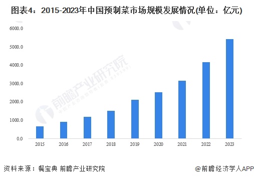 前瞻｜休赛期合同市场升温，悬念升级，未来窗口增加新变量