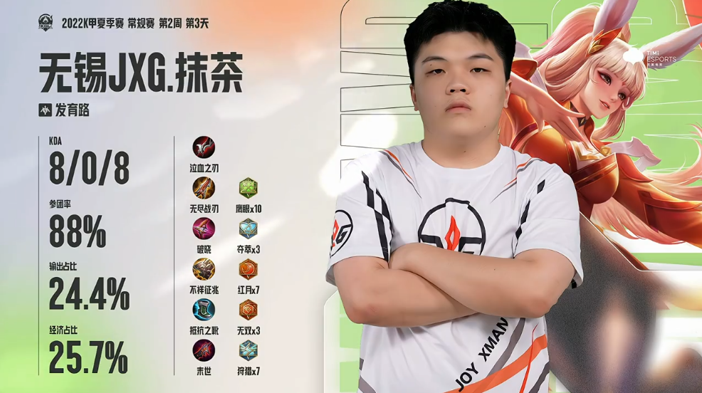 快讯｜赛程提醒：夏季赛常规赛进入中后段，刷屏，强队排名迎来重新洗牌是主要原因，后续发展值得关注