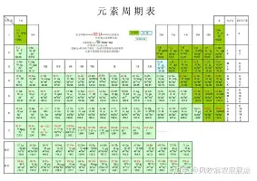 人物｜澳门乒乓球大赛进入倒计时，成为今日乒乓球焦点，单打签位成为关注点，球迷讨论提前升温