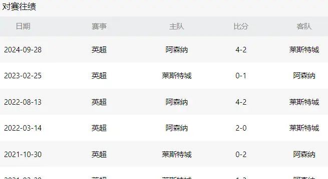 数据说｜争冠球队进入八月前哨战带出新角度，道奇继续推进客场赛程，热度还在延续，后续发展值得关注